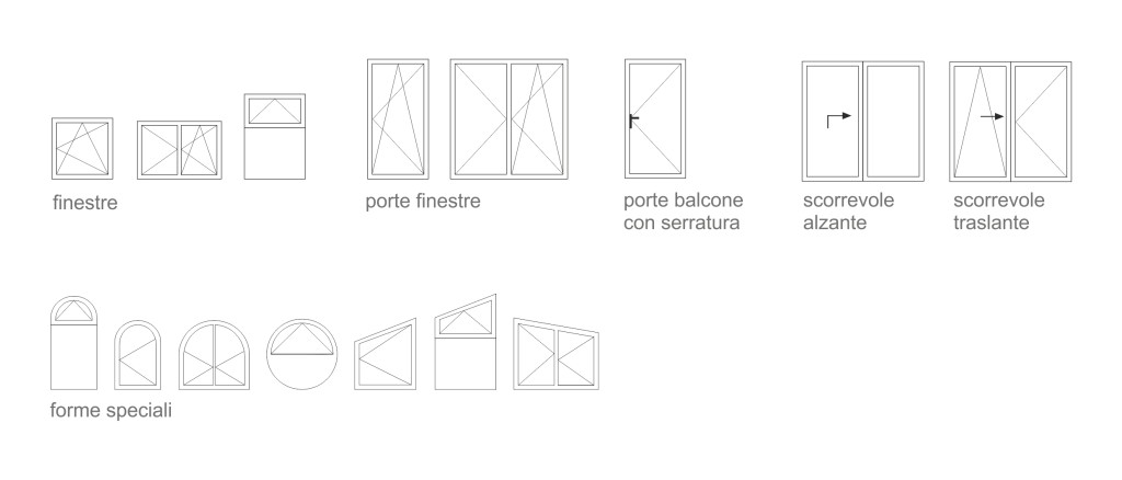 Come scegliere i serramenti Guide e consigli 