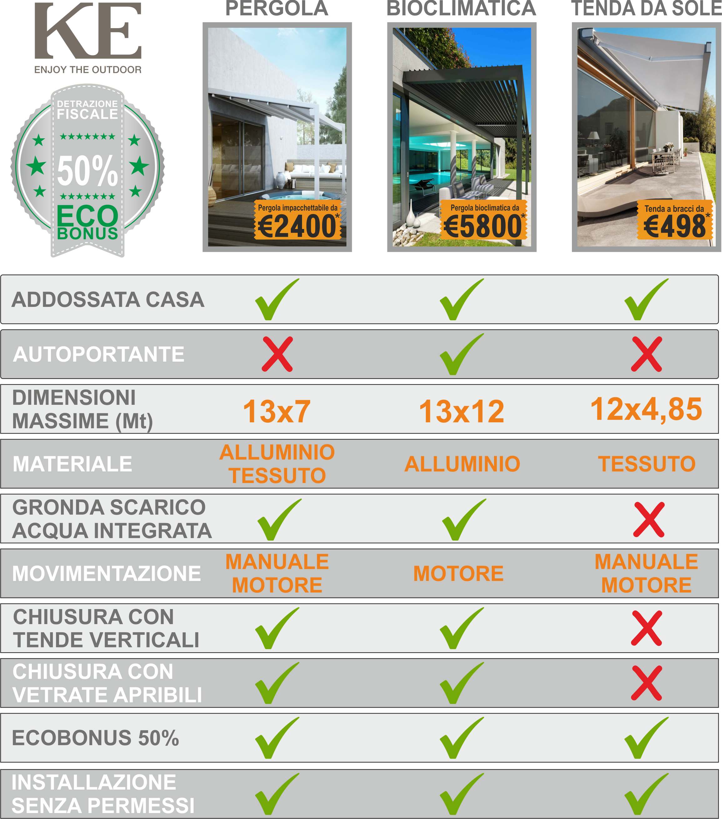 PROMO KE 2019 WEB PROMO KE 2019 WEB